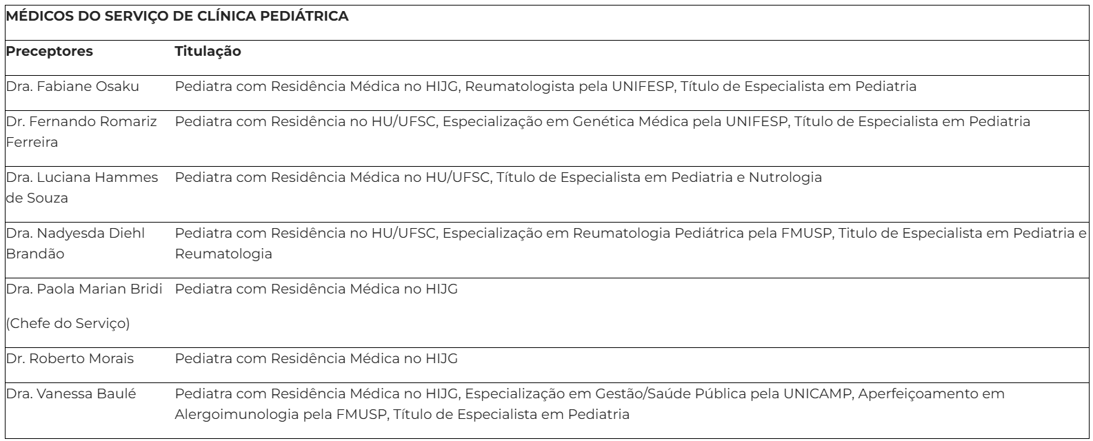 Tabela medicos servicos pediatria