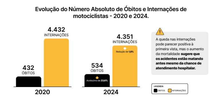 internação_x_obito.jpg