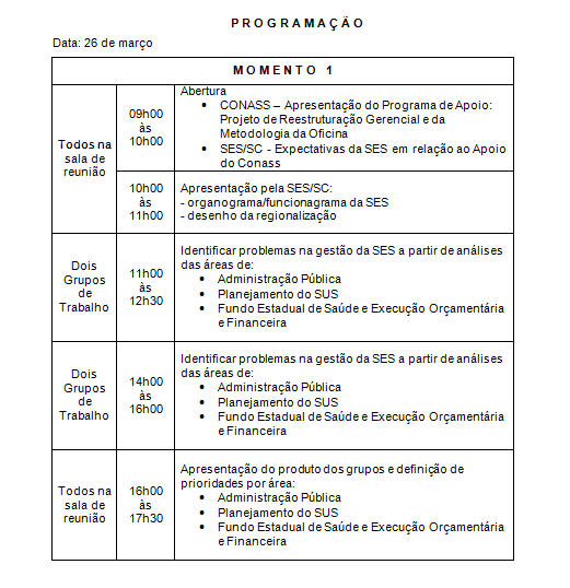tabela 3
