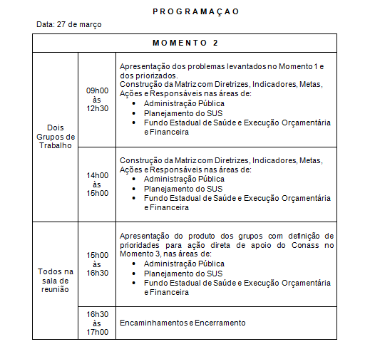 tabela 3