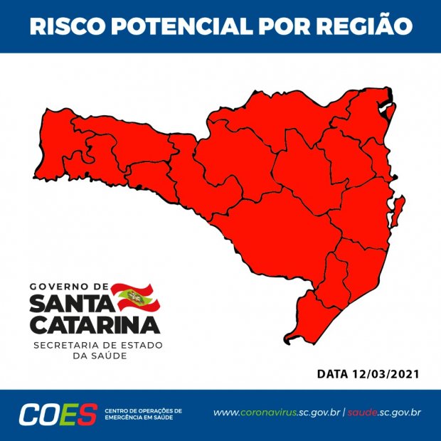 Mapa de Santa Catarina totalmente colorido em vermelho, indicando estado gravíssimo de risco em todas as regiões pela terceira semana consecutiva.