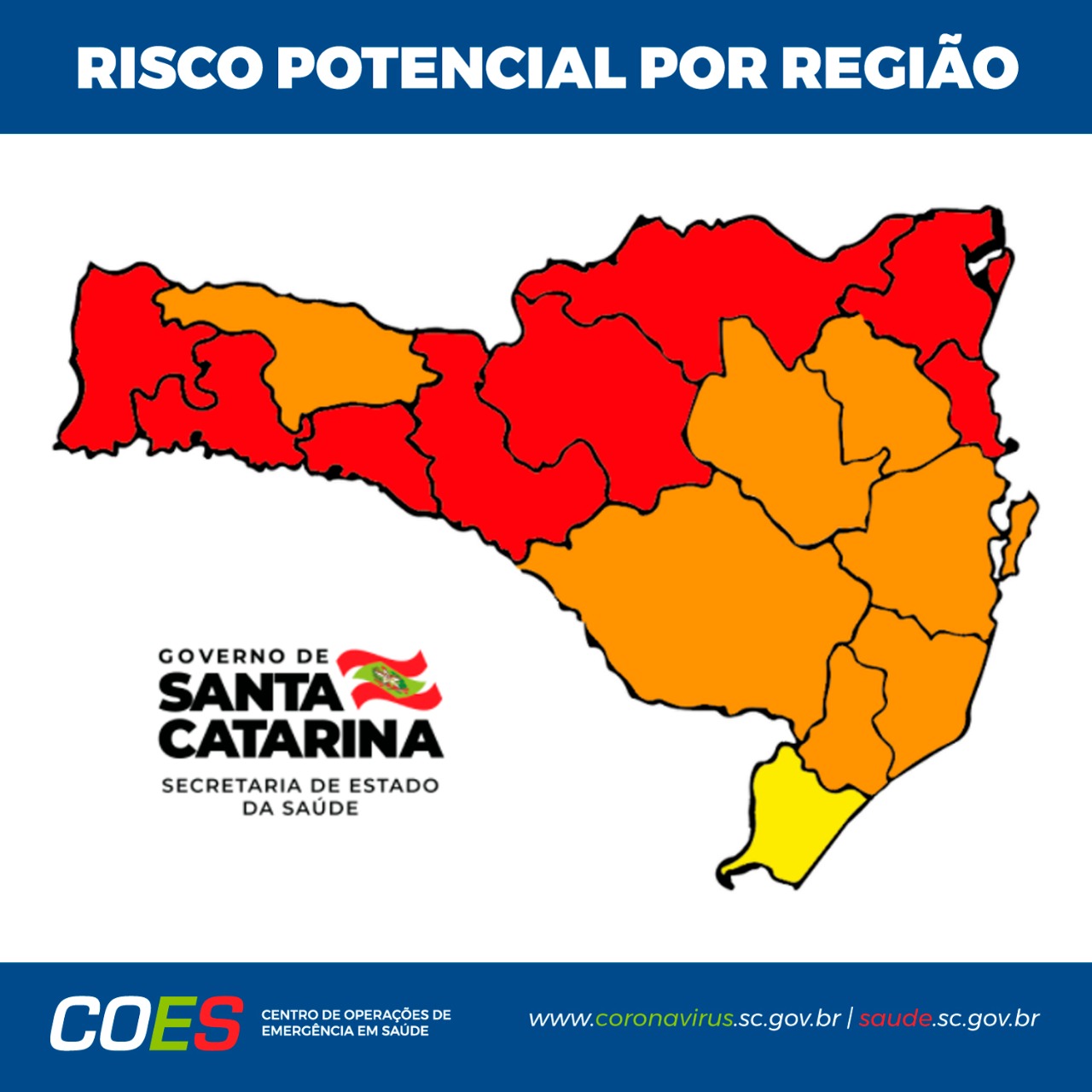 Mapa de Santa Catarina colorido por regiões indicando o risco potencial para COVID-19. As áreas em vermelho representam risco gravíssimo, as laranjas risco grave e a amarela risco alto. O título do mapa é Risco Potencial por Região. Na parte inferior estão os logos do Governo de Santa Catarina, da Secretaria de Estado da Saúde e do COES (Centro de Operações de Emergência em Saúde), além dos sites coronavirus.sc.gov.br e saude.sc.gov.br.