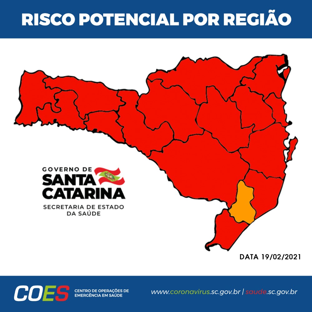 Mapa do estado de Santa Catarina exibindo o risco potencial por região relacionado à Covid-19, com data de 19/02/2021. A maior parte do estado está marcada em vermelho (risco gravíssimo) e apenas uma região no sul está em laranja (risco grave). A imagem inclui o logotipo do Governo de Santa Catarina, da Secretaria de Estado da Saúde e do COES (Centro de Operações de Emergência em Saúde), além dos sites www.coronavirus.sc.gov.br e saude.sc.gov.br.