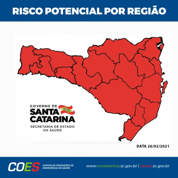 Mapa do estado de Santa Catarina inteiramente em vermelho, indicando risco potencial gravíssimo por região em 26 de fevereiro de 2021, segundo a Secretaria de Estado da Saúde.