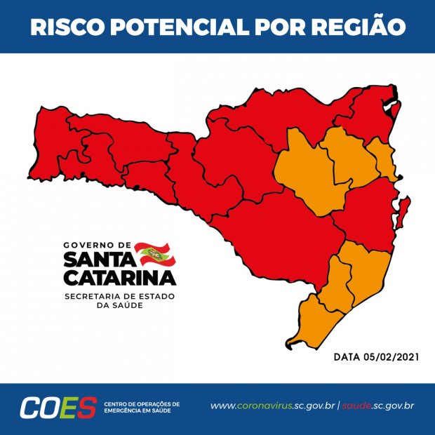 Mapa de Santa Catarina com o risco potencial por região em 05/02/2021. A maioria das regiões está em vermelho (risco gravíssimo para COVID-19), enquanto algumas áreas do centro, sul e leste aparecem em laranja (risco grave).