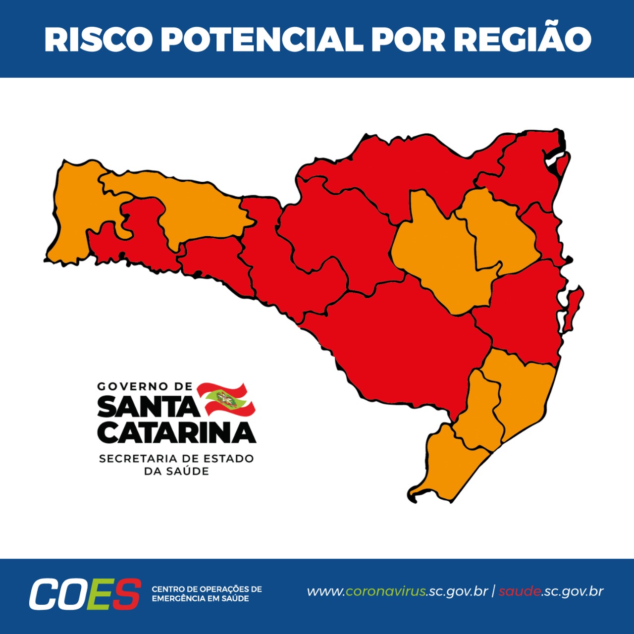 Mapa de Santa Catarina colorido por regiões com indicativo de risco potencial da COVID-19. Áreas em vermelho representam risco gravíssimo, e em laranja, risco grave. A maioria do estado está em vermelho.