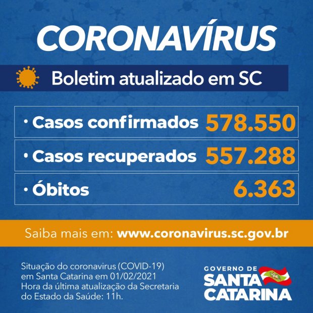 Arte informativa do Governo de Santa Catarina com boletim atualizado da COVID-19, datado de 01/02/2021 às 11h. O card apresenta os seguintes números: 578.550 casos confirmados, 557.288 casos recuperados e 6.363 óbitos. O fundo é azul com detalhes em laranja e destaca o site www.coronavirus.sc.gov.br para mais informações.