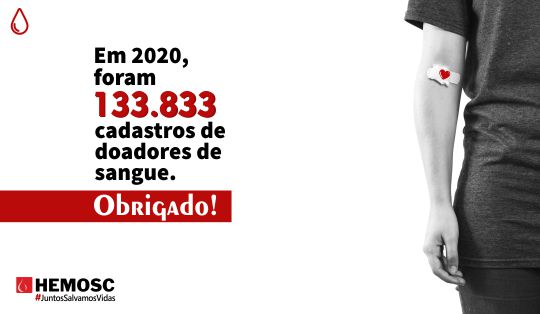 Imagem com fundo branco e destaque em vermelho e preto. À esquerda, há o texto:  Em 2020, foram 133.833 cadastros de doadores de sangue. Obrigado! (em uma faixa vermelha)  No canto inferior esquerdo, o logotipo do HEMOSC e a hashtag #JuntosSalvamosVidas. À direita, aparece uma pessoa em preto e branco com um curativo no braço com um coração vermelho, simbolizando a doação de sangue.