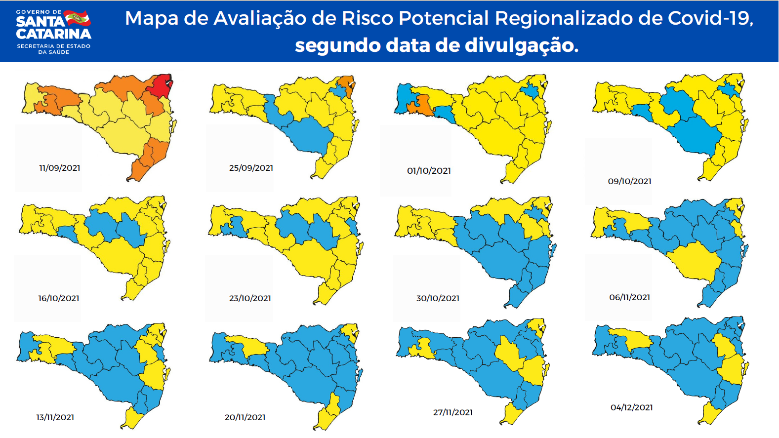 A imagem mostra a evolução do Mapa de Avaliação de Risco Potencial Regionalizado de Covid-19 em Santa Catarina, de setembro a dezembro de 2021, conforme as datas de divulgação.