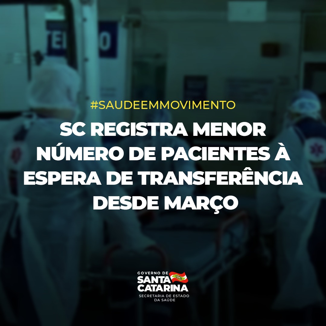 Banner com o texto: 'SC registra menor número de pacientes à espera de transferência desde março', destacando a redução na fila por leitos de UTI COVID-19 no estado. Ao fundo, uma equipe médica em trajes hospitalares move uma maca com paciente.