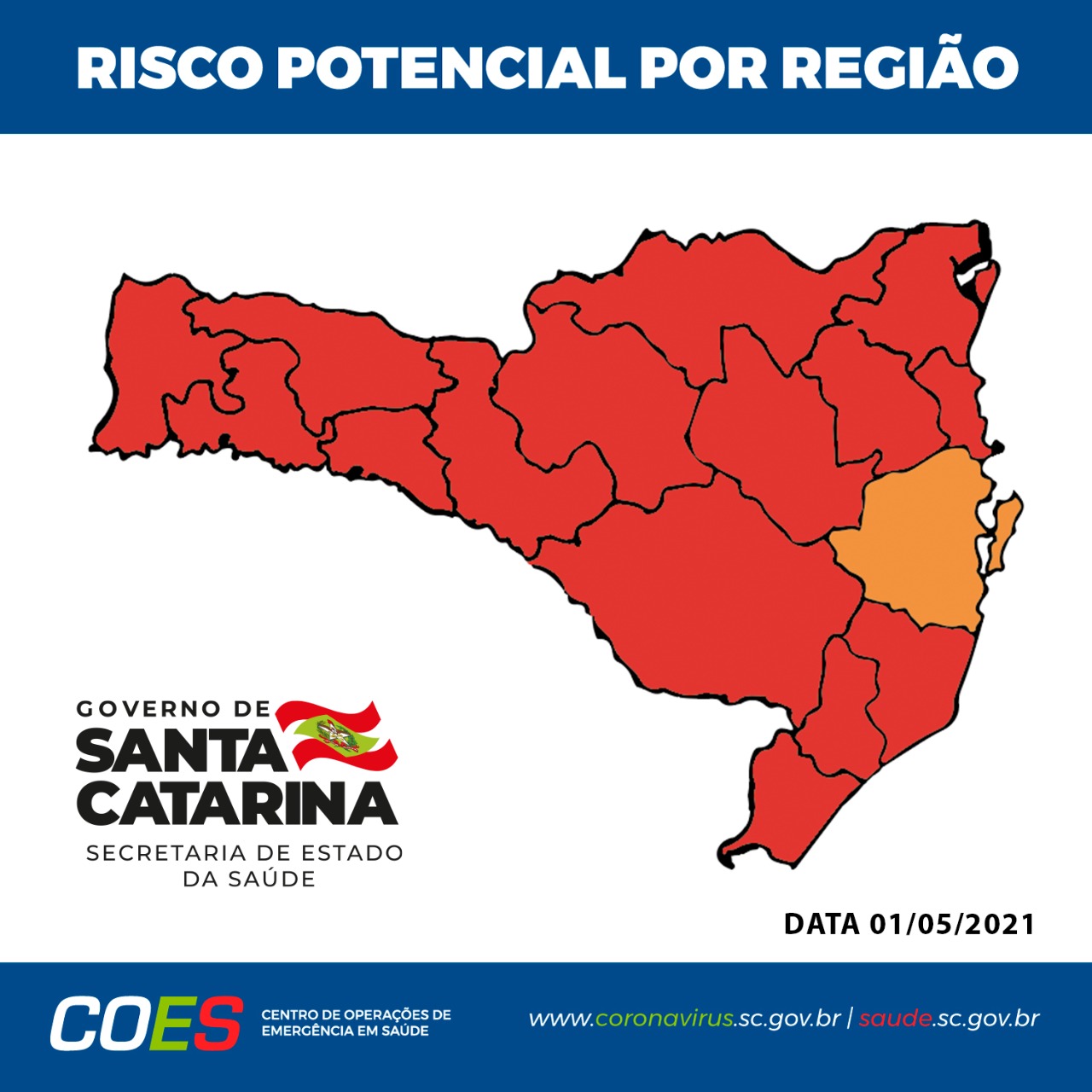 Mapa de Santa Catarina colorido conforme a Matriz de Risco COVID-19, com 15 das 16 regiões de saúde em vermelho (nível gravíssimo) e apenas a Grande Florianópolis em laranja (nível grave).
