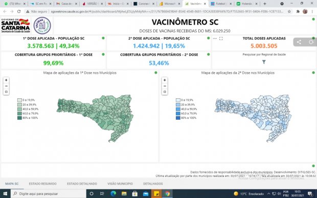Espaço virtual mostrando dados do 'Vacinômetro SC' apresentando dois mapas de Santa Catarina