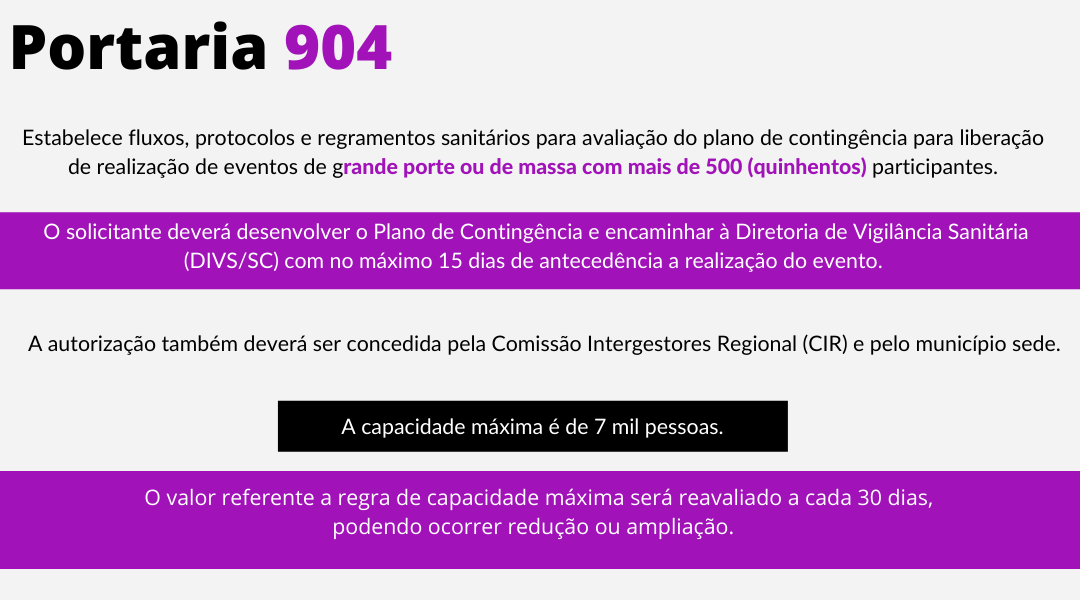 Tabela portaria 904