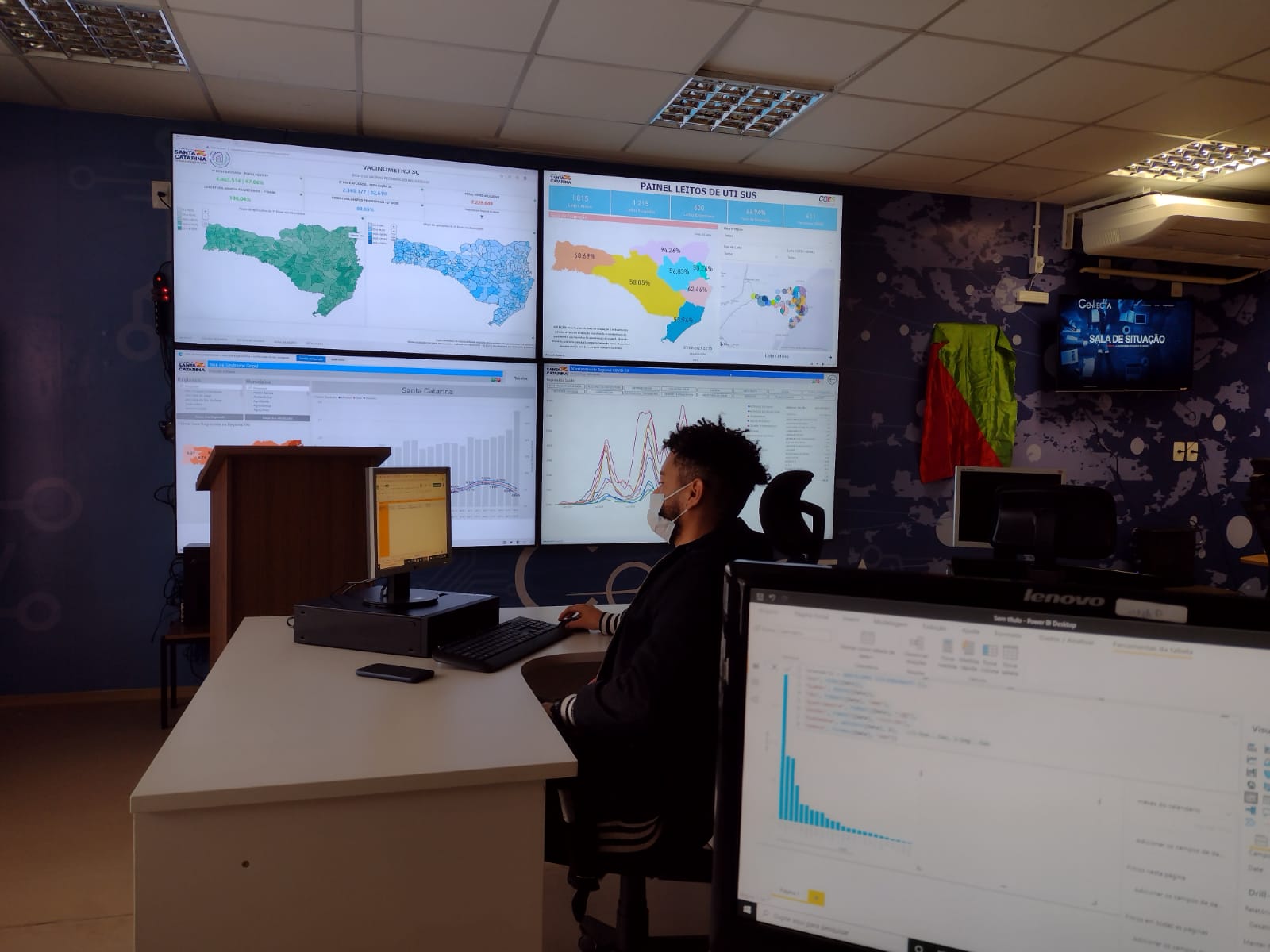 Homem usando máscara está sentado em frente a um computador em uma sala de monitoramento, observando grandes telas na parede que exibem mapas, gráficos e dados sobre vacinação e leitos de UTI em Santa Catarina. O ambiente é moderno, com mesas, monitores e decoração temática de saúde pública.