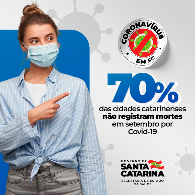 Mulher jovem usando máscara cirúrgica e camisa listrada aponta para a direita, onde está o texto: 70% das cidades catarinenses não registram mortes em setembro por Covid-19. Acima do texto, há um selo com o símbolo do coronavírus riscado e os dizeres Coronavírus em SC. Na parte inferior, está a logomarca do Governo de Santa Catarina, Secretaria de Estado da Saúde.