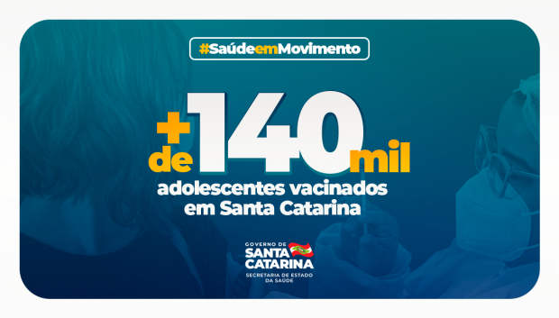 Banner anunciando 'Mais de 140 mil adolescentes vacinados em Santa Catarina'