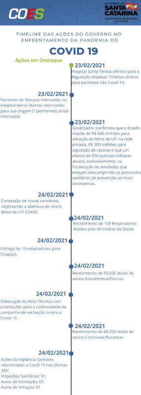 Captura de tela 2025 07 17 121418