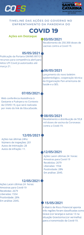 Captura de tela 2025 07 17 140539