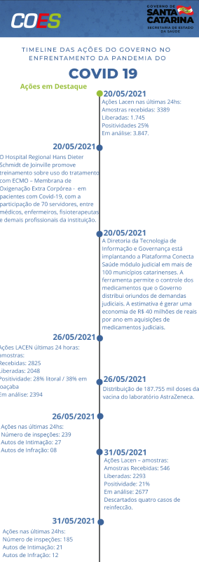 Captura de tela 2025 07 17 140833