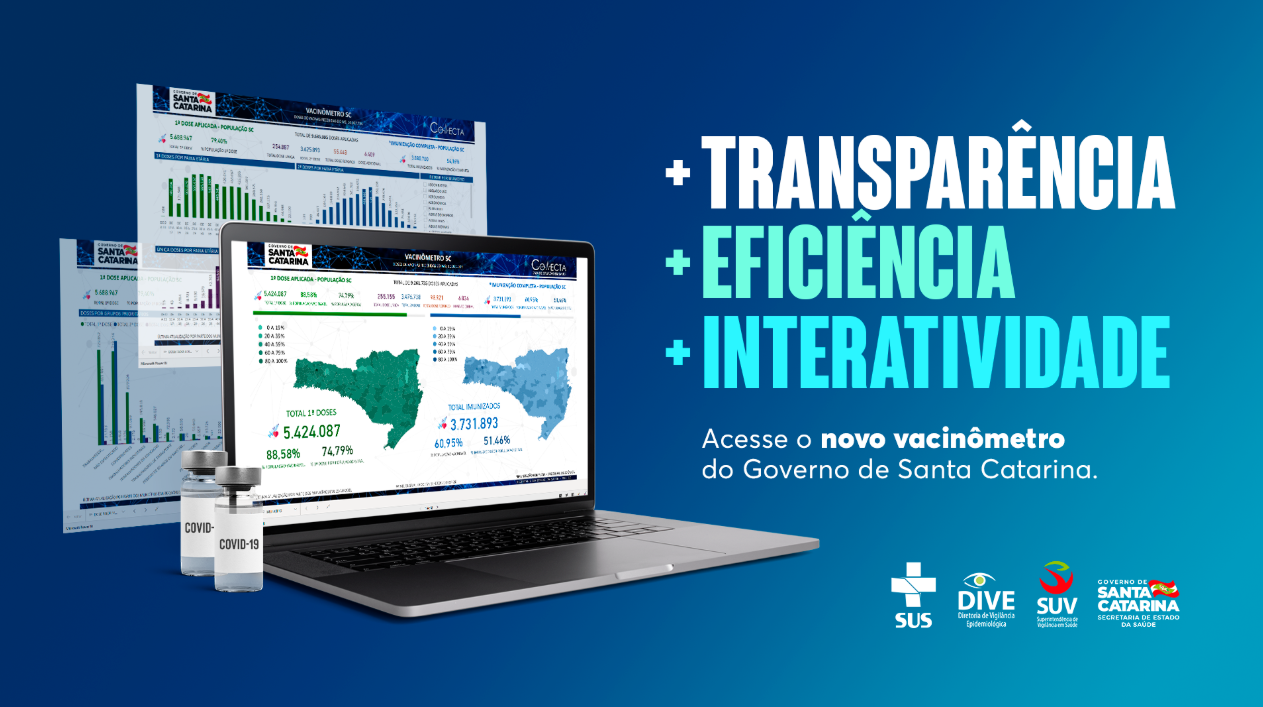 Computador com tela exibindo o “Vacinômetro SC”, destacando dados de vacinação contra a COVID-19 em Santa Catarina, como número de doses aplicadas e porcentagem da população vacinada. Ao fundo, há gráficos adicionais e dois frascos de vacina rotulados como “COVID-19”. À direita, texto em destaque: “+ TRANSPARÊNCIA + EFICIÊNCIA + INTERATIVIDADE. Acesse o novo vacinômetro do Governo de Santa Catarina.” Na parte inferior, logos do SUS, DIVE, SUV e Governo de Santa Catarina – Secretaria de Estado da Saúde.