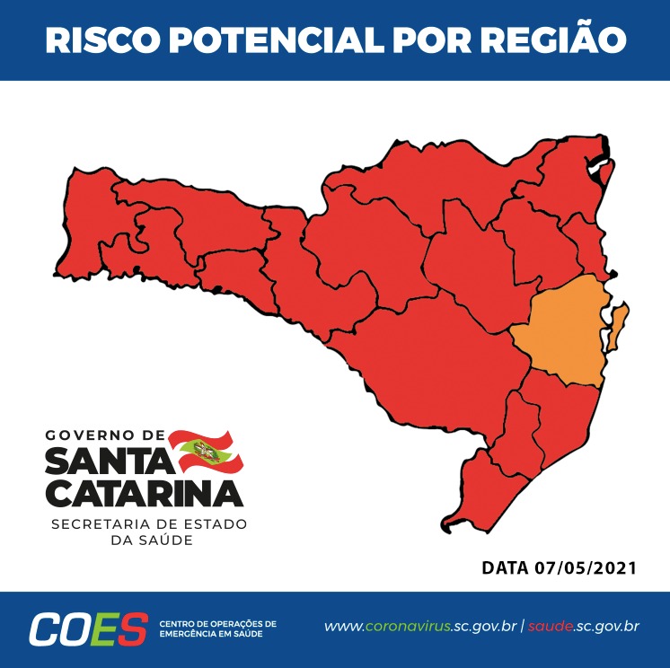 Mapa de Santa Catarina colorido conforme a Matriz de Risco COVID-19, com quase todas as regiões em vermelho (nível gravíssimo), exceto a Grande Florianópolis, que aparece em laranja (nível grave).