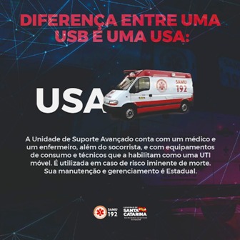 Infográfico 'Diferenças entre uma USB e uma USA: USA'