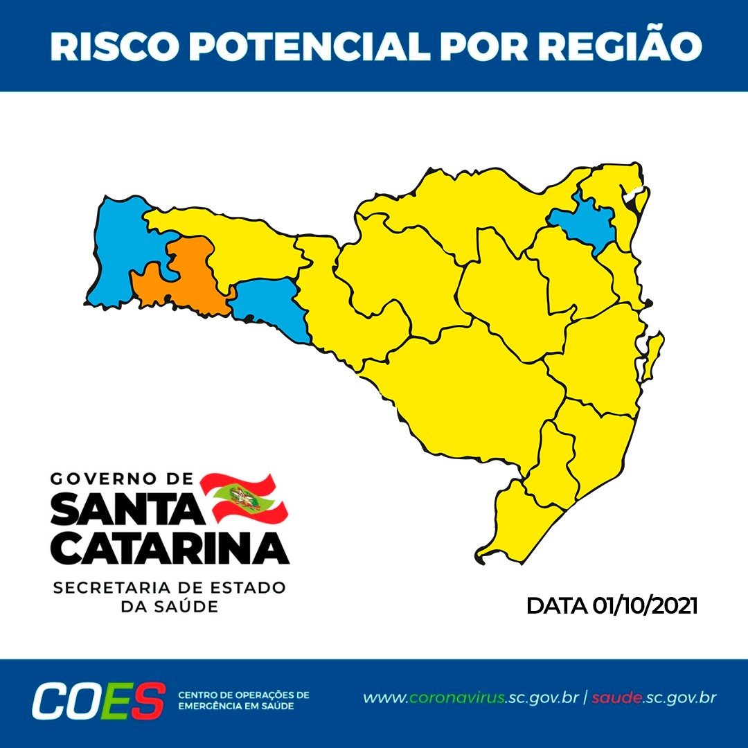 Matriz de Risco apontando uma região em estado Grave, três em Moderado e as demais em Alto