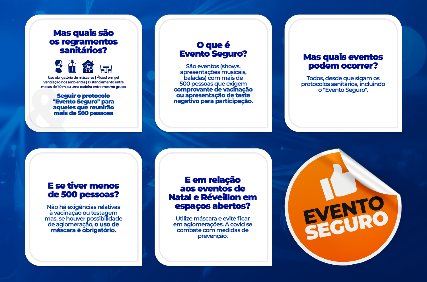 Imagem informativa sobre o protocolo “Evento Seguro” em Santa Catarina, com fundo azul e destaque para textos em blocos brancos. As principais informações são:  Regramentos sanitários: uso obrigatório de máscaras, álcool em gel, ventilação, distanciamento e protocolo “Evento Seguro” para mais de 500 pessoas.  Evento Seguro: eventos com mais de 500 pessoas exigem comprovante de vacinação ou teste negativo.  Eventos permitidos: todos podem ocorrer, desde que sigam os protocolos sanitários.  Eventos com menos de 500 pessoas: não exigem vacinação ou testagem, mas o uso de máscara é obrigatório se houver risco de aglomeração.  Natal e Réveillon em locais abertos: usar máscara e evitar aglomerações.  No canto inferior direito, há um selo laranja com um “joinha” e os dizeres “Evento Seguro”.