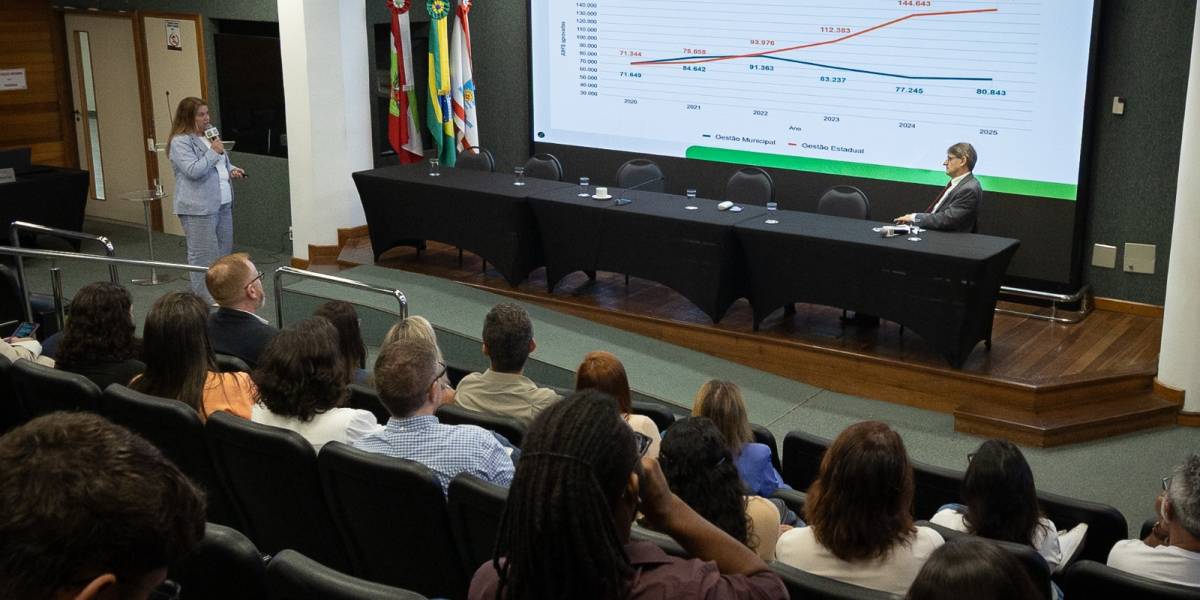 Saúde SC destaca investimento histórico de R$ 9,3 bilhões em 2025