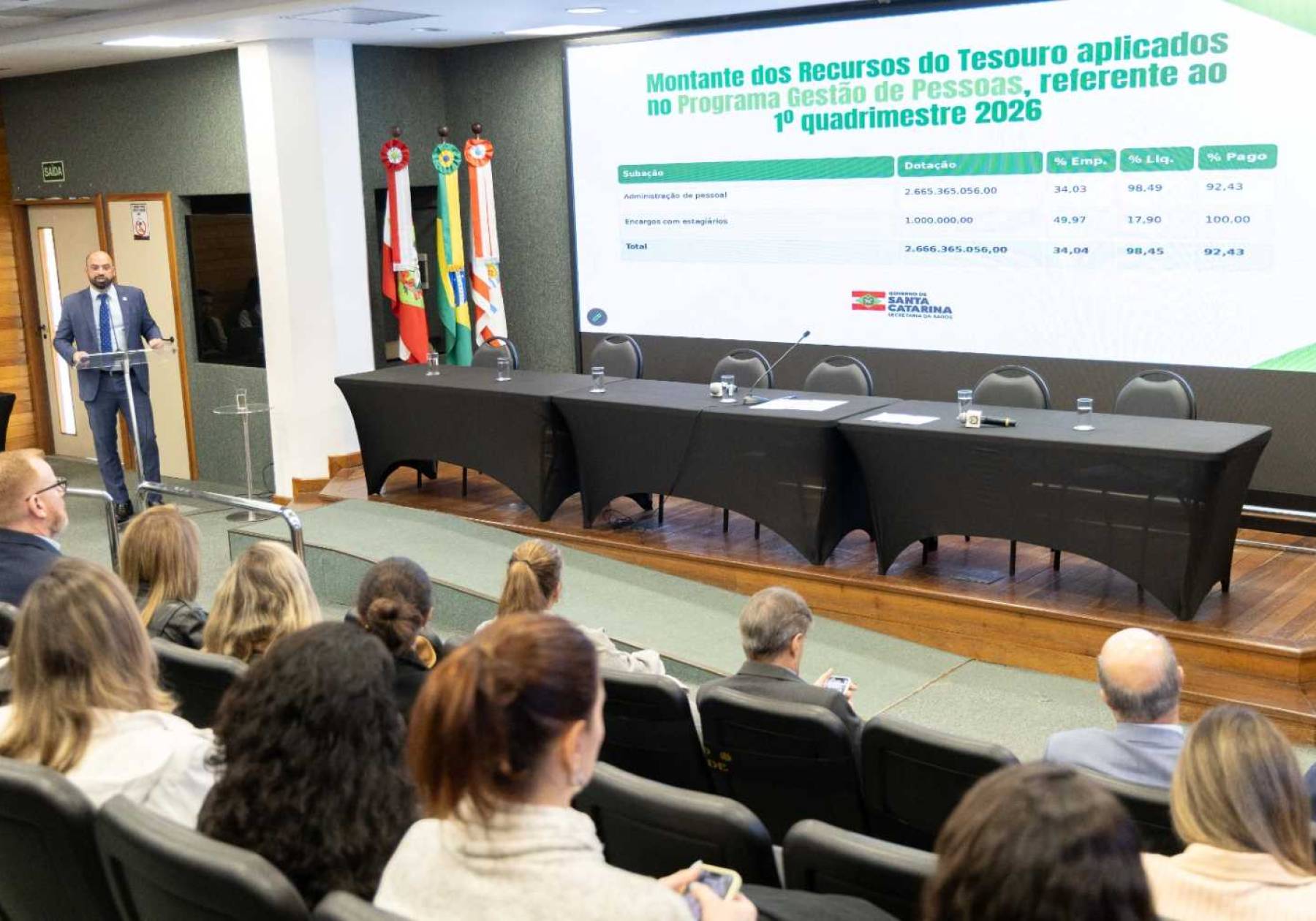 Saúde SC apresenta ações e investimentos no primeiro quadrimestre em audiência na Alesc